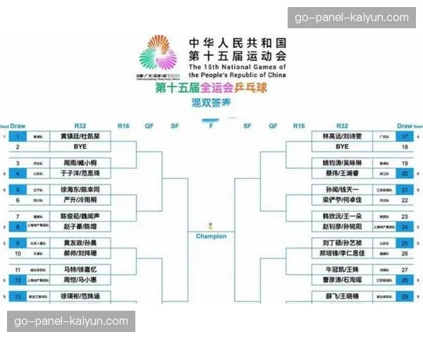 评论：国际乒联排名规则再调整，是否利于年轻选手冲击上位？